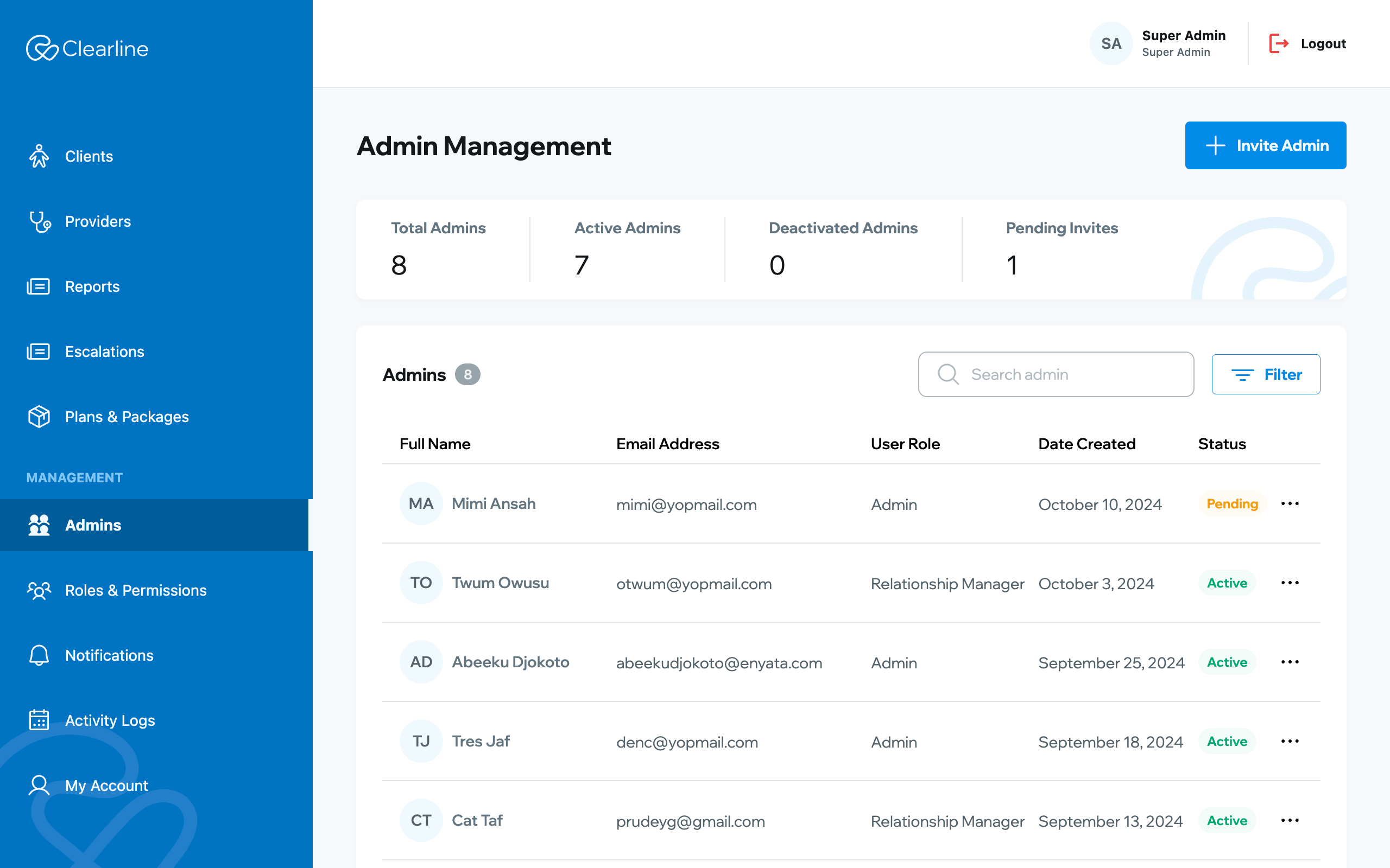 An admin management system for clearline HMO